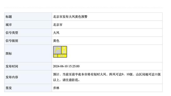 湖人VS猛龙常规时间最后4分钟罚球数19-0 2010年后联盟首次出现